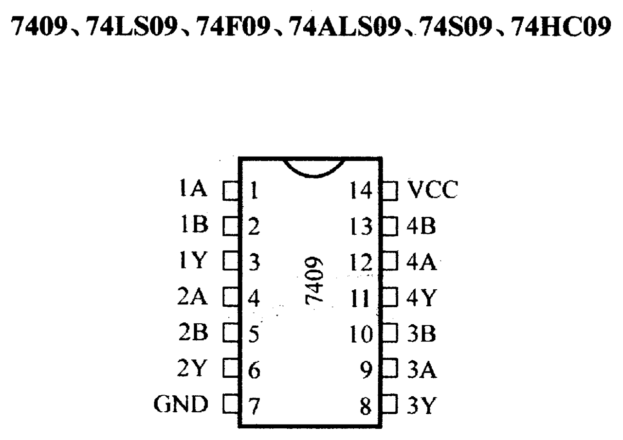 74ALS09: 14P Quad 2 input AND Gate (O.C.)